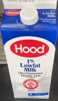 Mängden socker i Milk