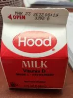 Mängden socker i Milk