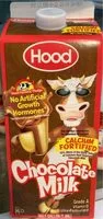 Mängden socker i Chocolate Milk