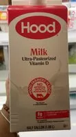 Mängden socker i Milk