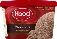 Mängden socker i Ice Cream, Chocolate