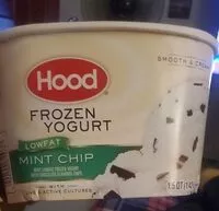 Mängden socker i Frozen yogurt Mint chip