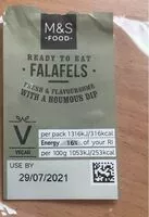 Mängden socker i Falafels with Houmous Dip