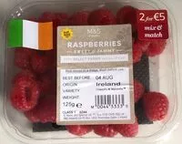 Mängden socker i Rasperries