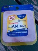 Mängden socker i Smoked Ham