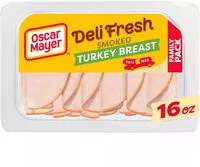 Mängden socker i Turkey