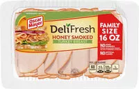 Mängden socker i Turkey Breast