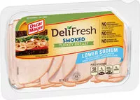 Mängden socker i Smoked turkey breast