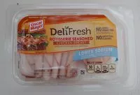 Mängden socker i Deli fresh rotisserie seasoned chicken breast