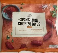 Mängden socker i Spanish mini chorizo bites