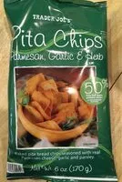 Mängden socker i Pita Chips
