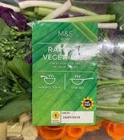 Mängden socker i Rainbow Vegetable Stir Fry