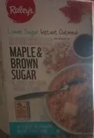 Mängden socker i Maple Brown Sugar