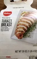 Mängden socker i Rotisserie Turkey Breast