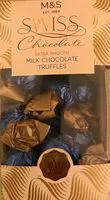 Mängden socker i Swiss Chocolate