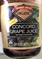 Mängden socker i Concord Grape Juice