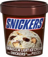 Mängden socker i Light Ice Cream