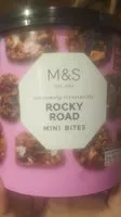 Mängden socker i Rocky Road