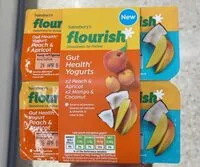 Mängden socker i Gut health yogurts