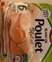 Mängden socker i Blanc de poulet halal