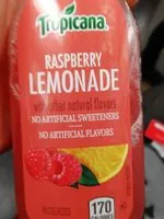 Mängden socker i Drinks