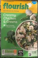 Mängden socker i Flourish