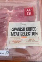 Mängden socker i Spanish curedmeat selection