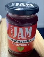 Mängden socker i Strawberry jam