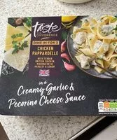 Mängden socker i Chicken Pappardelle