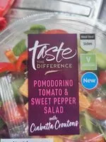Mängden socker i Pomodorino tomato&sweet pepper salad