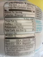 Mängden socker i Powerade Zero Zero Calorie Sports Drink Mixed Berry