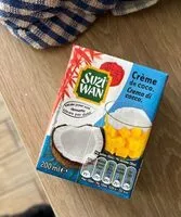Mängden socker i Crème de coco