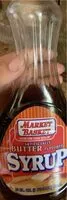 Mängden socker i Syrup