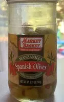 Mängden socker i Spanish olives