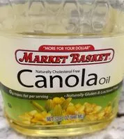 Mängden socker i Canola oil