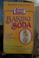 Mängden socker i Baking soda