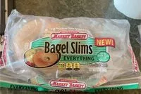 Mängden socker i Bagel slims