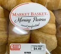 Mängden socker i Croissant