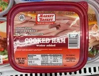 Mängden socker i cooked ham