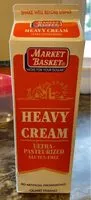 Mängden socker i Heavy Cream