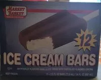 Mängden socker i Ice Cream Bars