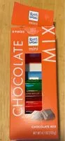 Mängden socker i Ritter Sport Chocolate Mix