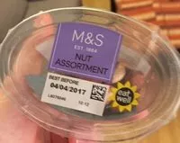 Mängden socker i Dukkah