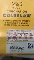 Mängden socker i Coronation coleslaw