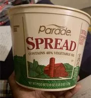 Mängden socker i Spread