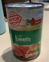 Mängden socker i beets