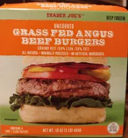 Mängden socker i Grass fed angus beef burgers