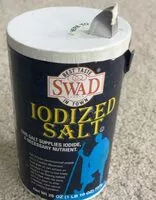 Mängden socker i Iodized Salt