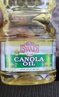 Mängden socker i Canola oil