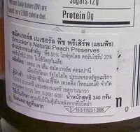 Mängden socker i Preserves